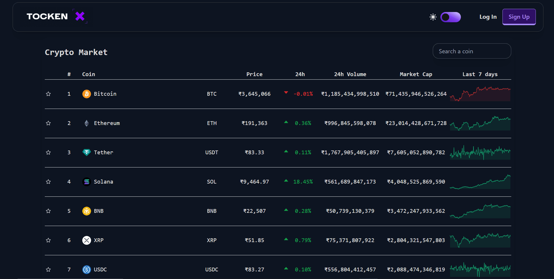Tocken X Full Stack App